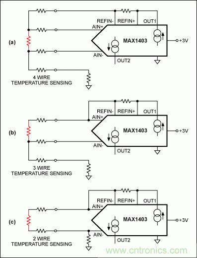 高精度溫度測量帶動鉑電阻溫度檢測器和&Sigma;-&Delta; ADC應用