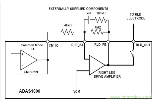 右腿驅(qū)動&mdash;&mdash;可能的外部器件配置