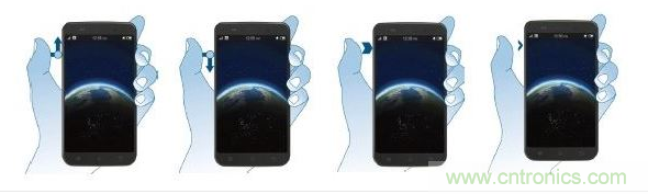 使用一個(gè)四段電容滑塊的特殊手勢(shì)。