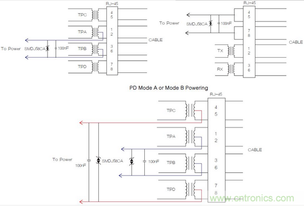 這里，正確額定的變壓器和電源為IEEE 802.3合規性提供了所需的隔離。