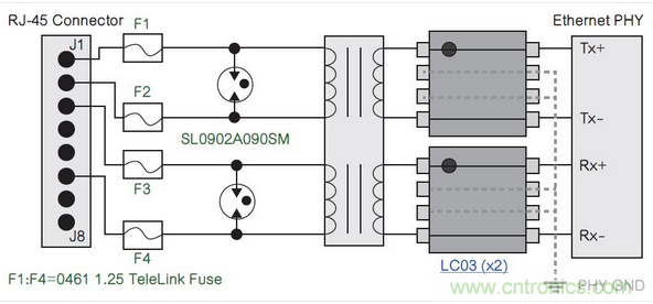 對于容易遭受超過當今硅技術限制的嚴重等級的雷電感應瞬態的應用，通常建議使用氣體放電管(GDT)來保護變壓器。