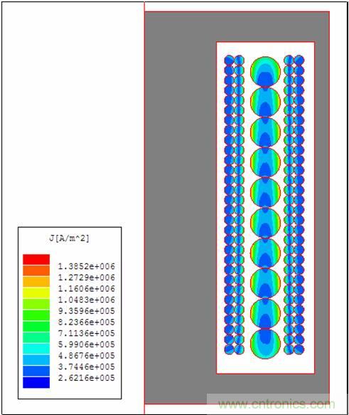 一次弄懂：集膚效應(yīng)、鄰近效應(yīng)、邊緣效應(yīng)、渦流損耗