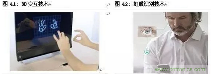 一文看懂智能圖像傳感器行業的前世今生