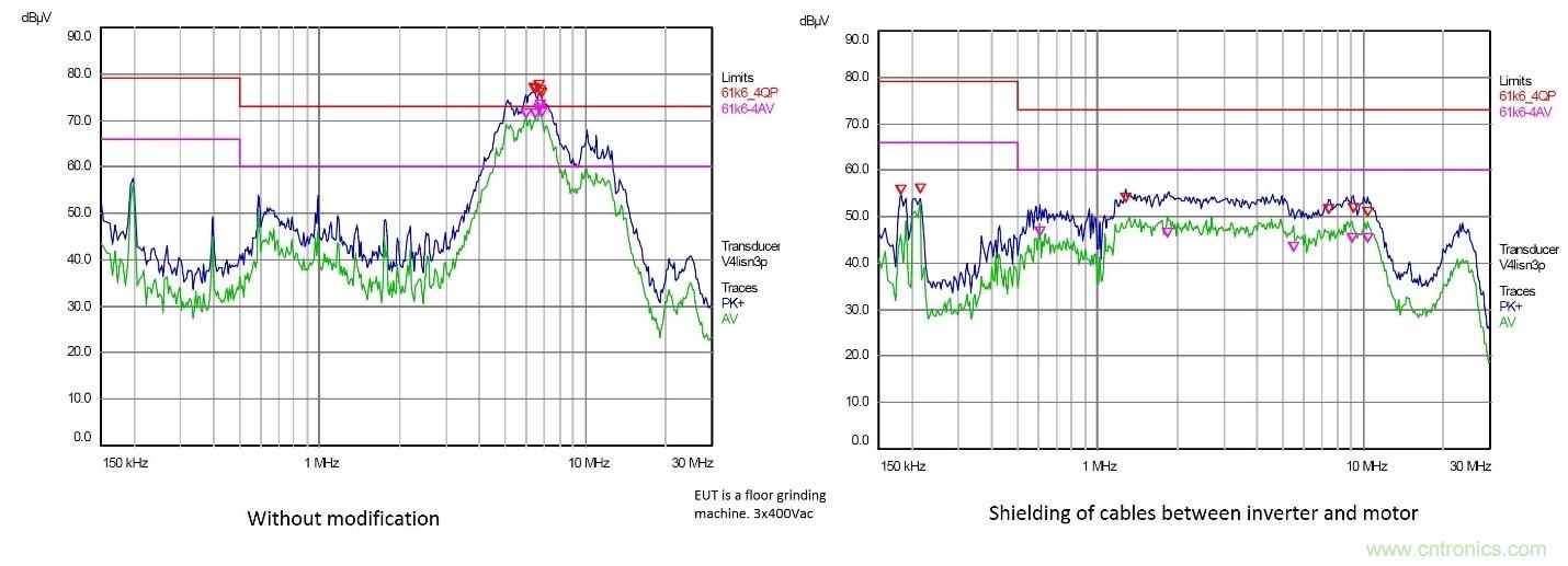 在嚴(yán)格的時(shí)間、規(guī)模和成本限制下解決常見(jiàn)的EMC挑戰(zhàn)