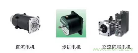 一文讀懂工業機器人結構、驅動及技術指標