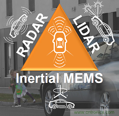 利用創(chuàng)新電子產(chǎn)品增強司機的視力、感官和反應(yīng)能力