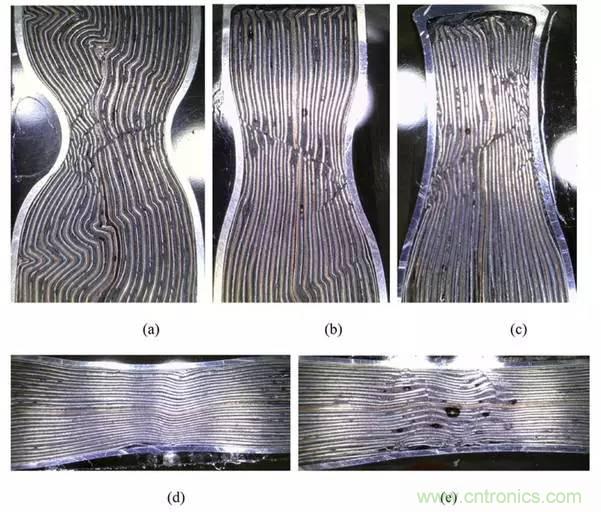 鋰離子電池安全測試解析：擠壓、針刺、短路