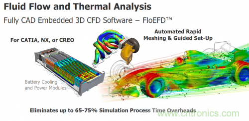 汽車電氣設計工具與普通EDA工具有何異同？
