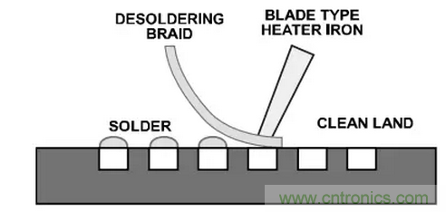 就這樣,從PCB移除PBGA封裝