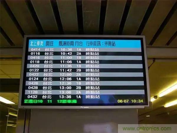 視覺的進化：淺析顯示技術的種類和發展