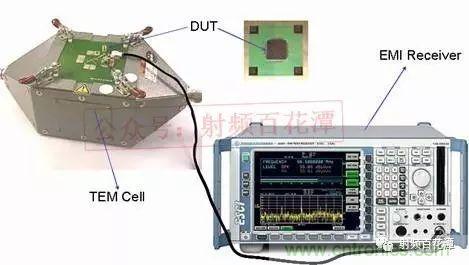 深入集成電路芯片內(nèi)部，看它對EMI設(shè)計(jì)的影響