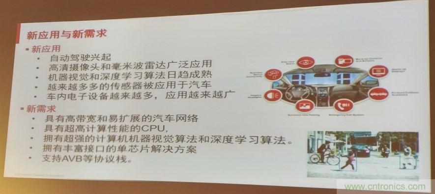 汽車以太網有望替代CAN，成為車內唯一總線