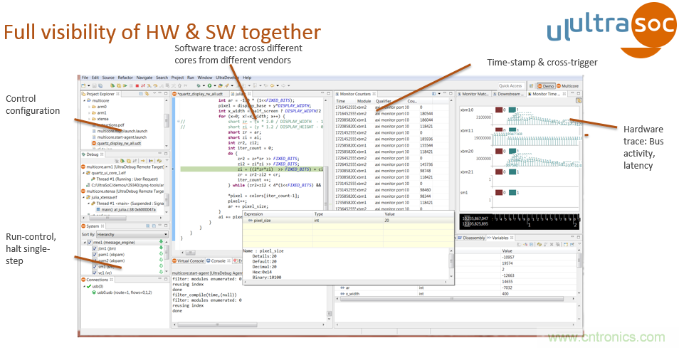 JTAG設計方法已過時？看片上分析解決方案如何擊破復雜SoC設計問題