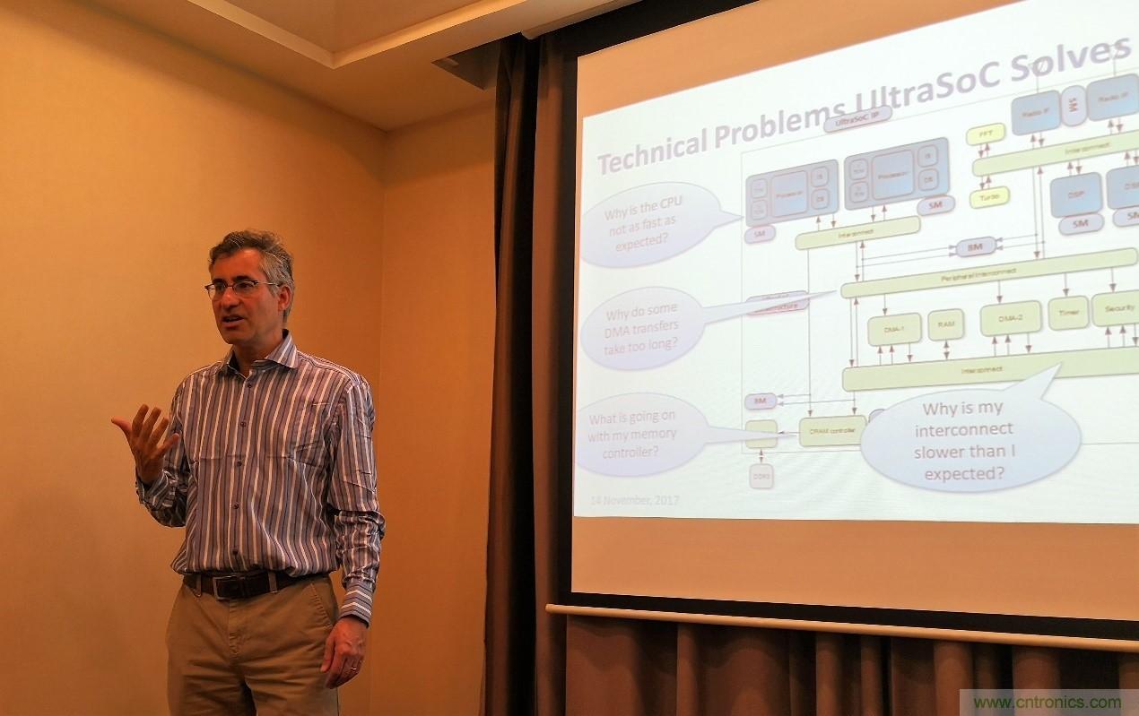 JTAG設計方法已過時？看片上分析解決方案如何擊破復雜SoC設計問題