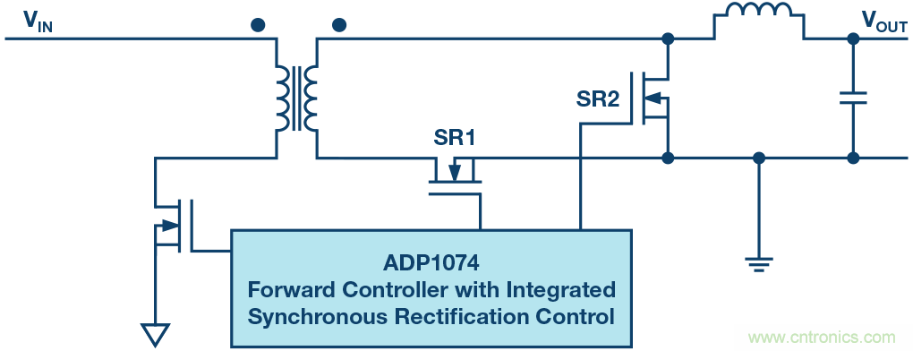 如何提高隔離式電源的效率？