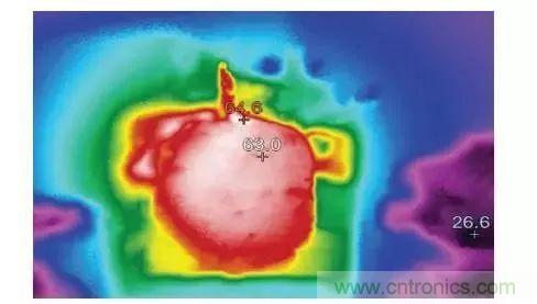 從散熱性能考慮，高功率POL調節器應該這么選