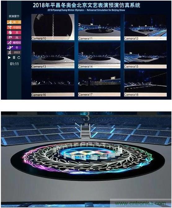 解讀&ldquo;北京8分鐘&rdquo;黑科技背后的中國智慧