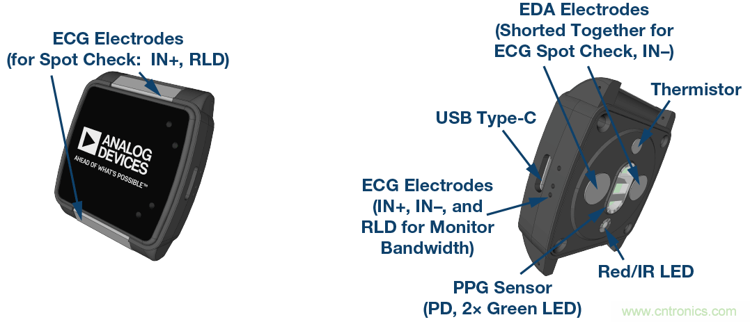 為應(yīng)用選擇最合適的MEMS加速度計(jì)&mdash;&mdash;第二部分