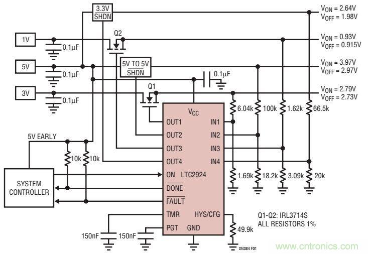 如何防止系統受損？從電源排序入手