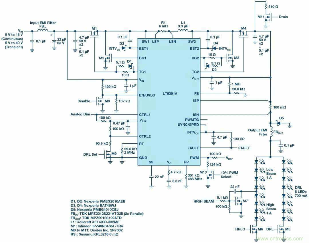 一顆芯驅(qū)動(dòng)整個(gè)車(chē)前燈組，這個(gè)控制器是怎么做到滴？