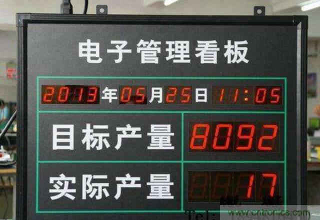 探索發光二極管的秘密