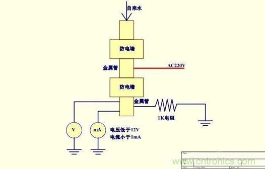 詳談水電阻的相關(guān)知識
