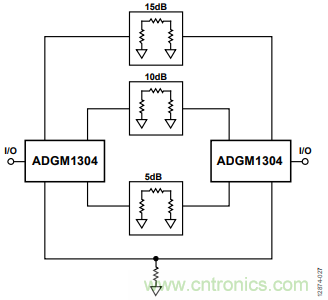 KO傳統開關的MEMS開關，用在這些電路上是極好的