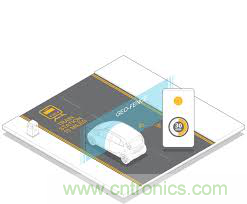 英國王子親率展團(tuán)參展&ldquo;互聯(lián)網(wǎng)+&rdquo;博覽會，一展雄厚科技實力