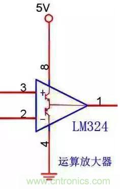 談?wù)勥\放與比較器的本質(zhì)區(qū)別 談?wù)勥\放與比較器的本質(zhì)區(qū)別