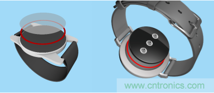 智能可穿戴的路在何方？ 德莎新品熱熔膠系列&mdash;抗溶劑、抗化學腐蝕