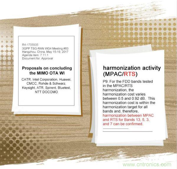 輻射兩步法 MIMO OTA 測試方法發明人給大家開小灶、劃重點