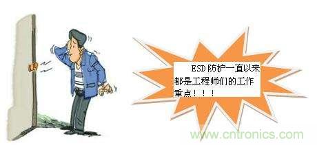 如何輕松解決ESD靜電問題？