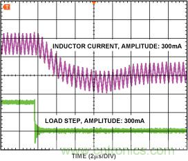 DC-DC開關穩壓器&mdash;&mdash; 在DSP系統中延長電池壽命