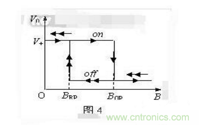 霍爾傳感器工作原理、型號、常見故障、檢測方法