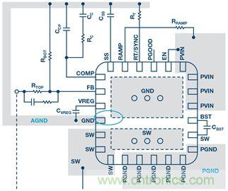開關穩(wěn)壓器的接地處理，你真的清楚嗎？