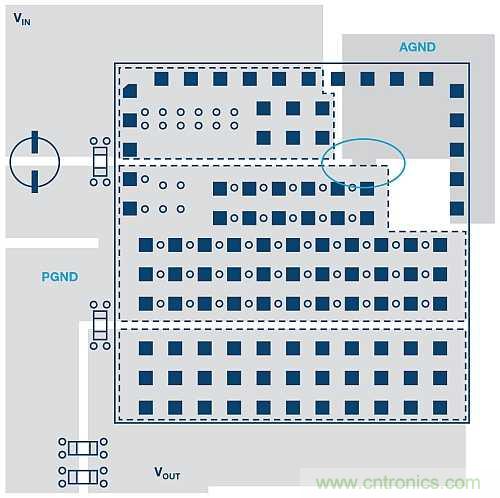 如何使用帶有模擬接地層和功率接地層的開關穩壓器？