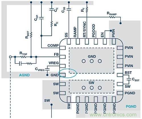 如何使用帶有模擬接地層和功率接地層的開關穩壓器？
