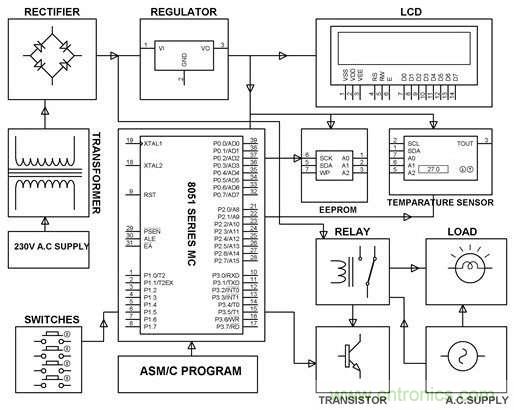 工程師必備的8個電路設(shè)計技巧！