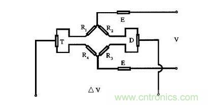 應變式測力傳感器工作原理，校準及使用保養詳解