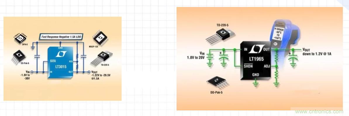 音頻系統性能是否高，這兩個器件很關鍵