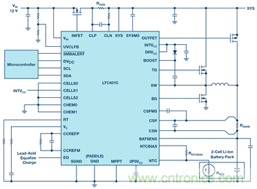 重磅推薦！適用于任何化學物的電池充電器 IC