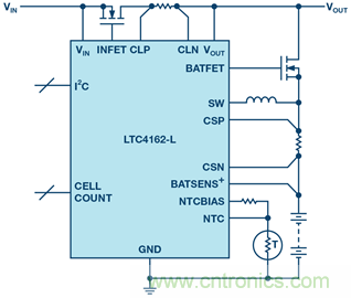 重磅推薦！適用于任何化學物的電池充電器 IC
