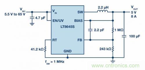 自動駕駛汽車&mdash;&mdash; 電源系統(tǒng)能勝任嗎？