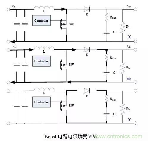 開關電源該如何配置合適的電感？