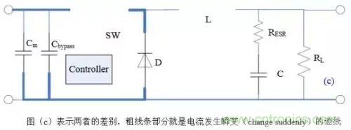開關電源該如何配置合適的電感？