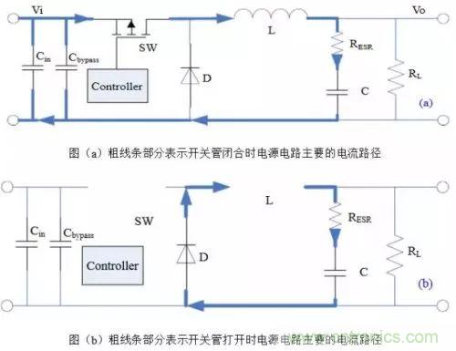 開關電源該如何配置合適的電感？
