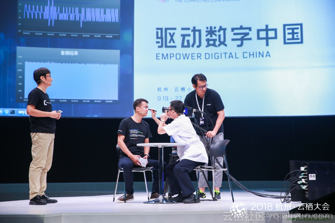 4萬億超高清視頻規劃，編解碼市場如何借風