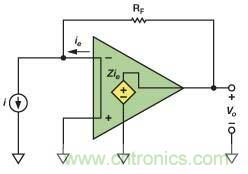 在光電流應用中應如何補償電流反饋放大器？