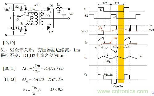 開關電源&ldquo;各種拓撲結構&rdquo;的對比與分析！