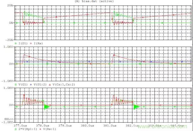 開關電源從分析&rarr;計算&rarr;仿真